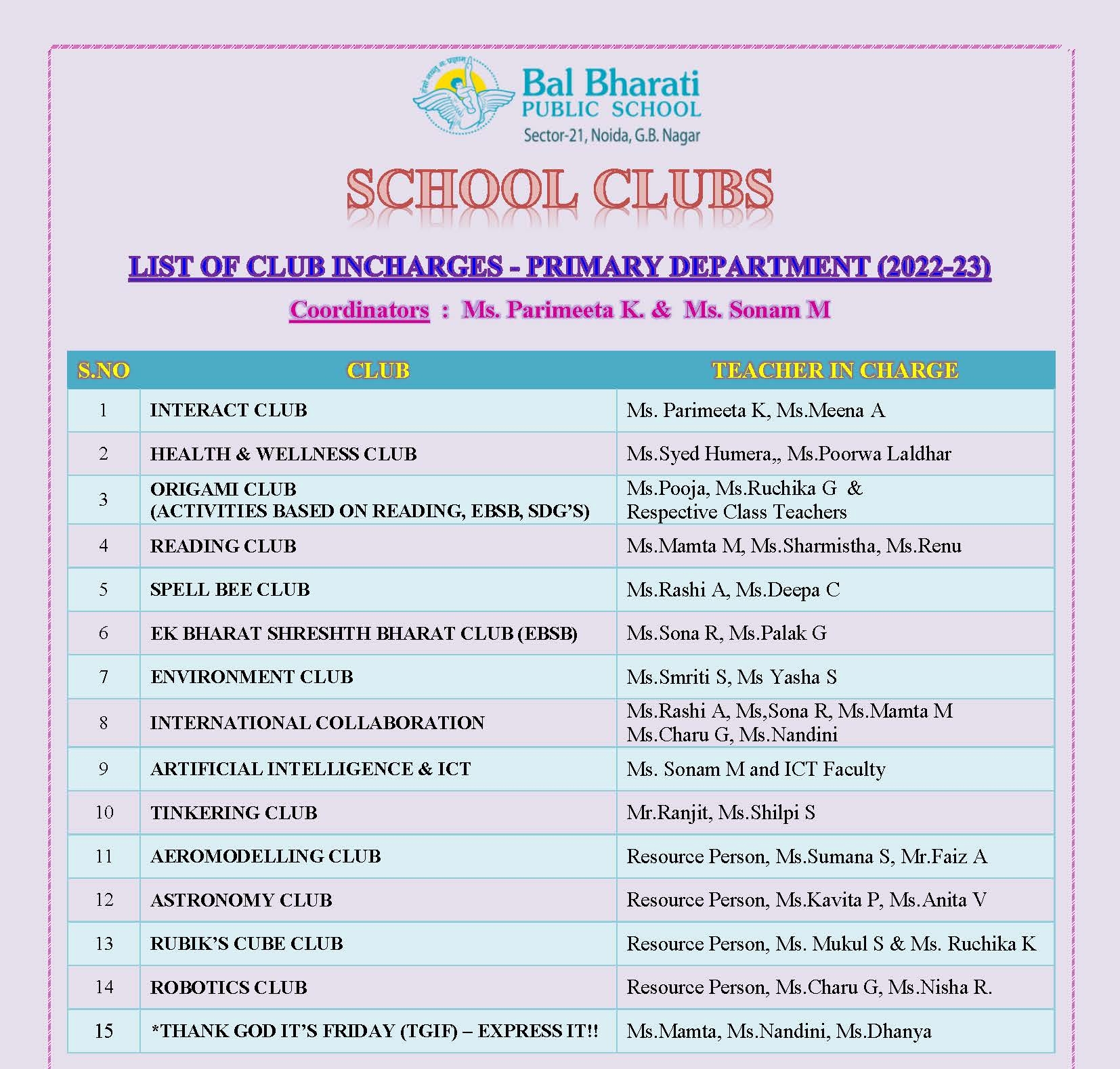 School Clubs - List of Club Incharges