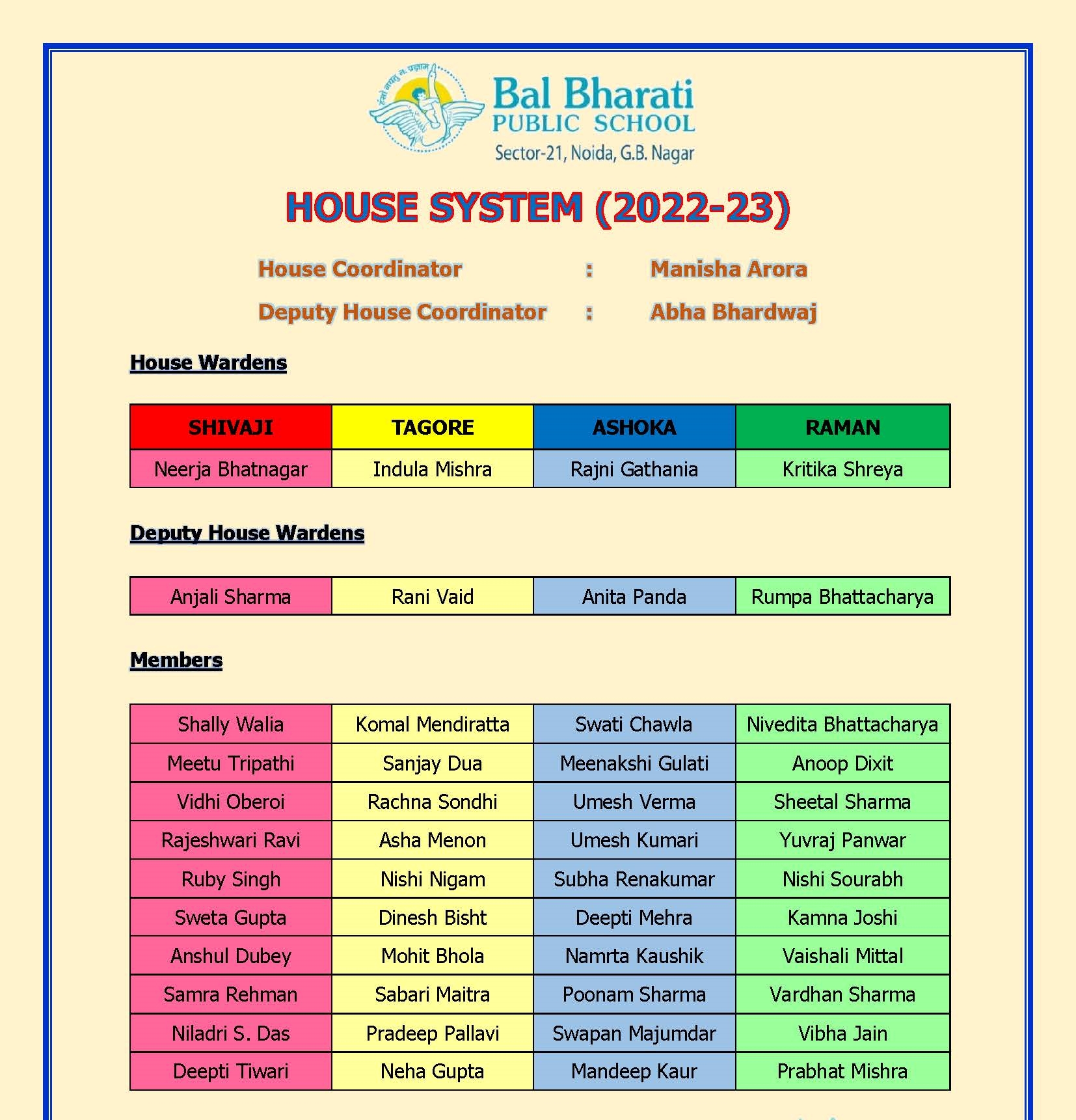 House System 2022-23