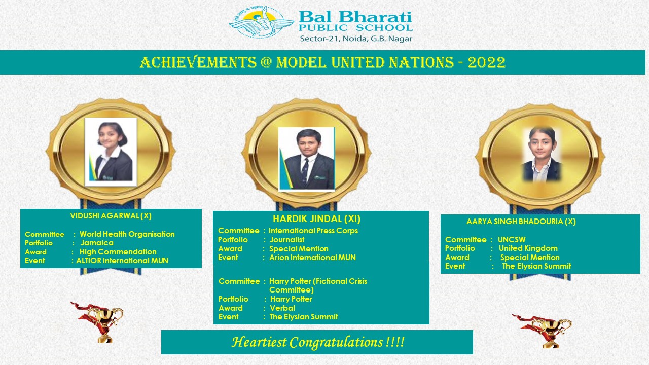 Achievements Model United Nations 2022