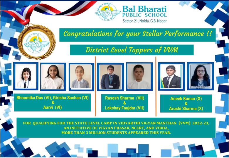 District Level Toppers of VVM