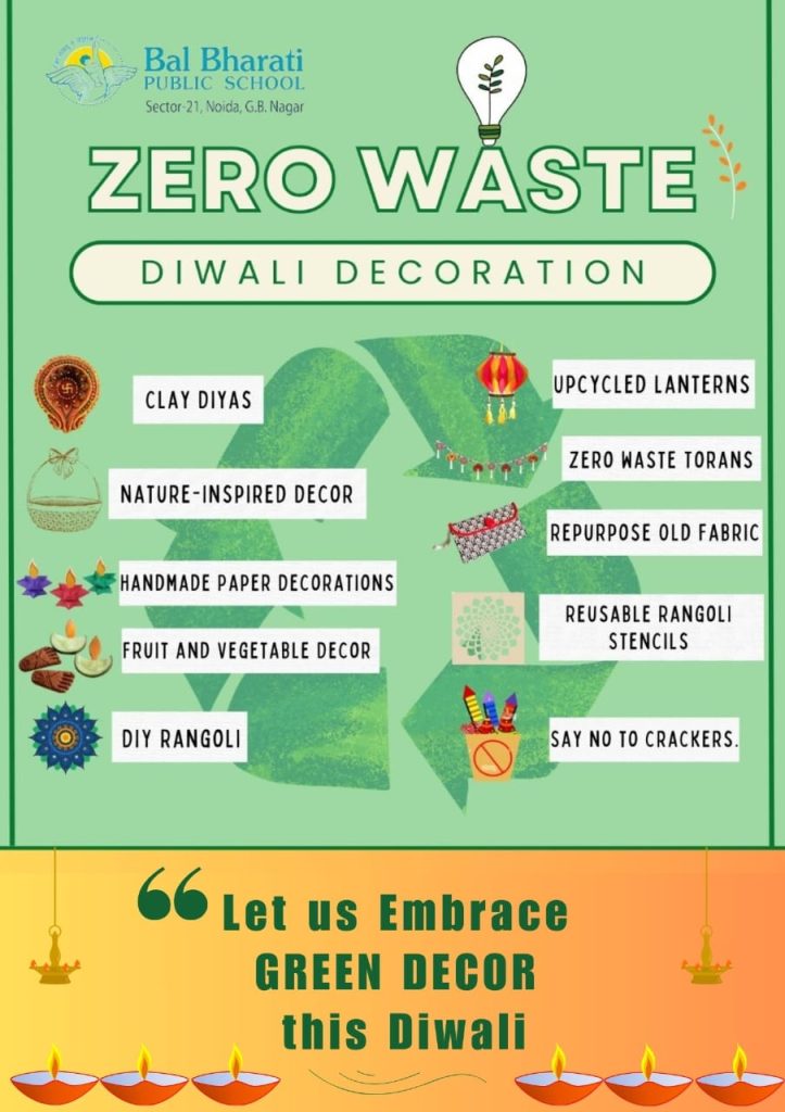 Zero waste Diwali decorations