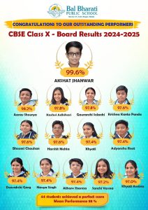 CBSE RESULTS